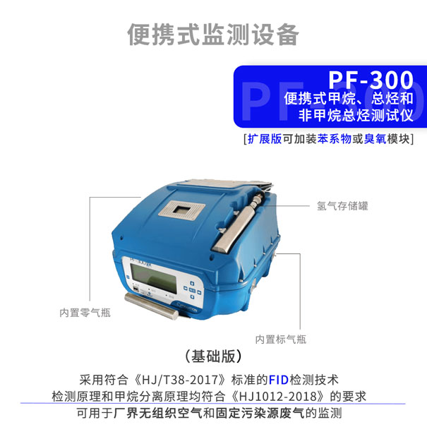 PF-300便攜式甲烷、總烴和非甲烷總烴分析儀