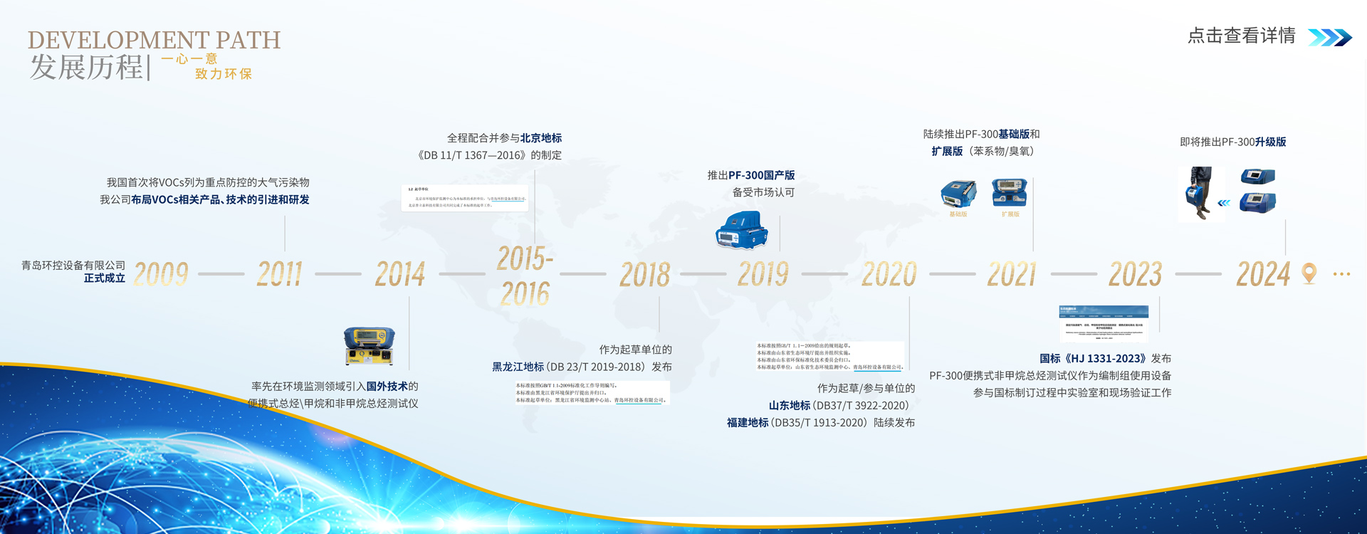 青島環控設備公司發展歷程