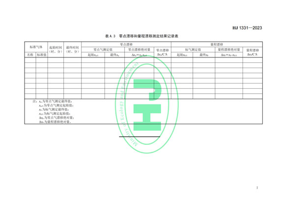 HJ 1331-2023《固定污染源廢氣總烴、甲烷和非甲烷總烴的測定便攜式催化氧化-氫火焰離子化檢測器法》-9